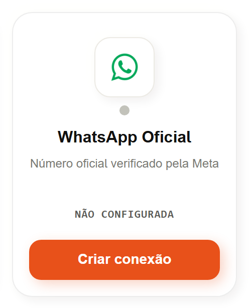 Card WhatsApp Oficial na tela de Conexões, com o botão Criar conexão